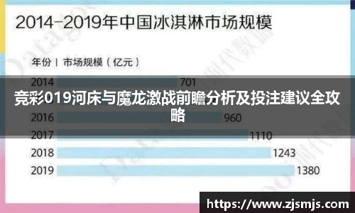 竞彩019河床与魔龙激战前瞻分析及投注建议全攻略