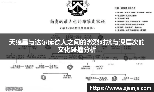 天狼星与达尔库德人之间的激烈对抗与深层次的文化碰撞分析