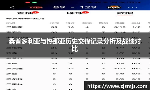 桑普多利亚与热那亚历史交锋记录分析及战绩对比